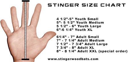 Sting Squad Batting Gloves - USA - Image 12